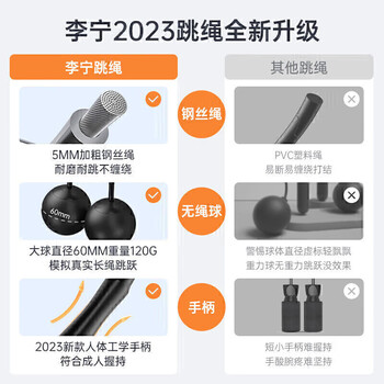 李宁(LI-NING)无绳跳绳成人减肥燃脂专用钢丝绳专业室内健身运动器材 李宁(LI-NING)无绳跳绳成人减肥燃脂专用钢丝绳专业室内健身运动器材