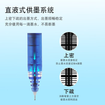 百乐（PILOT）针管式中性笔刷题考试专用水笔签字笔文具办公用笔商务笔V5小银管BXGPN-V5-L 蓝色 0.5mm单支装