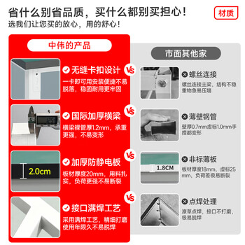 中伟(ZHONGWEI)防静电工作台重型工厂流水线打包台车间手机维修操作台150*80cm 中伟(ZHONGWEI)防静电工作台重型工厂流水线打包台车间手机维修操作台150*80cm