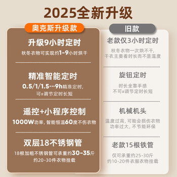 奥克斯【遥控+小程序控制】干衣机家用烘干机烘衣机婴儿衣物消毒脱水机烘干衣服神器宿舍衣柜式9H定时