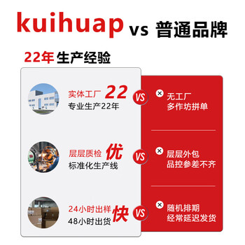 kuihuap葵花A级单标线移液管 胖肚吸管 可过检玻璃大肚吸管滴管A级过检实验室玻璃量器 葵花A级大肚移液管  25ml