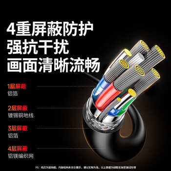 绿联Mini HDMI转HDMI2.0转接线4K60Hz高清转换线笔记本电脑平板相机便携屏连显示器投影仪电视3米10118