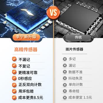 李宁（LI-NING）跳绳无绳成人计数无线负重减肥钢丝中小学生儿童中考考试燃脂专用