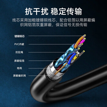 山泽USB延长线1米 usb3.0高速传输数据连接线 公对母 AM/AF U盘鼠标键盘加长线 扁平黑色AP-310