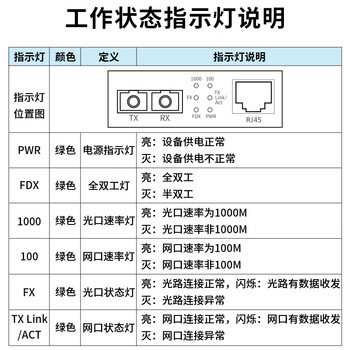 博扬（BOYANG）千兆多模光纤收发器双纤 多模光电转换器 光电收发器 防雷SC接口 550m内置电源 一台BY-NG612D