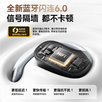 飞利浦（PHILIPS）蓝牙耳机骨传导概念真无线挂耳式开放式不入耳夹式运动跑步长续航高端降噪通用苹果华为TAT2708-白