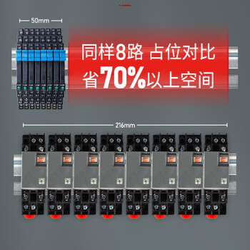 百瑞川  薄型中间继电器超薄宏发HF41F-24-ZS模块片式 固态 直流控直流6A【加底座】 QSSRE-606DD/24V