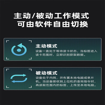 雕将（W160-E710）16通道固定式rfid超高频读写器E710芯片915M读卡器物流仓储管理单位：个