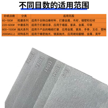惠象 干磨白砂纸 涂层墙面木器墙面打磨抛光 砂纸除锈 白墙打磨240目10张 惠象 干磨白砂纸 涂层墙面木器墙面打磨抛光 砂纸除锈 白墙打磨240目10张