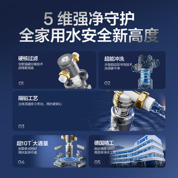 海尔（Haier）前置过滤器超10T大通量小飓风家用净水器40微米磁环吸附双过滤全屋净水非直饮HP-37PRO