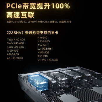 超聚变2288HV7单主机/无CPU/无内存/无硬盘/含电源 超聚变2288HV7单主机/无CPU/无内存/无硬盘/含电源