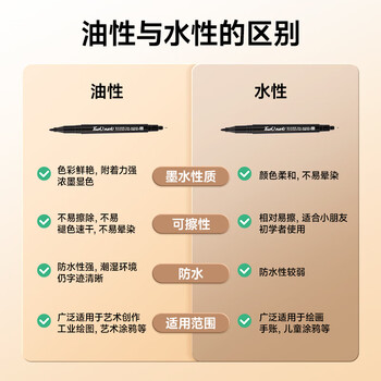 Touch mark勾线笔双头油性记号笔易水洗儿童绘画学生用美术线条笔画笔生日礼物12支 混色款