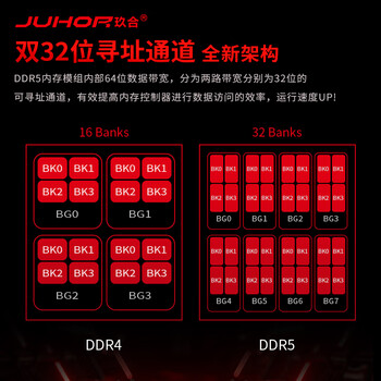 JUHOR玖合 32GB(16GBx2)套装 DDR5 6000 台式机内存条 星域RGB灯条  助力AI 适配黑神话悟空
