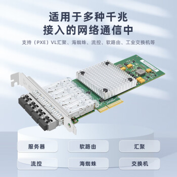EB-LINK intel I350芯片PCI-E X4千兆四口服务器光纤网卡含多模光模块4口SFP光纤网络适配器I350-F4