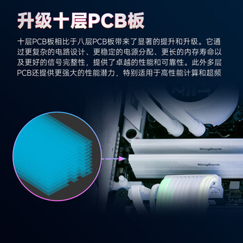 金百达(KINGBANK)32GB(16GBX2)套装 DDR5 7200 台式机内存条海力士A-die颗粒 星刃白 C34 Deepseek硬件 金百达(KINGBANK)32GB(16GBX2)套装 DDR5 7200 台式机内存条海力士A-die颗粒 星刃白 C34 Deepseek硬件