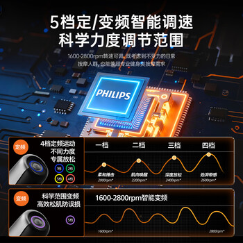 飞利浦小钢炮3205G升级钛合金头运动筋膜枪按摩器肩颈腰背多功能放松肌肉按摩枪送男女友节日生日礼物