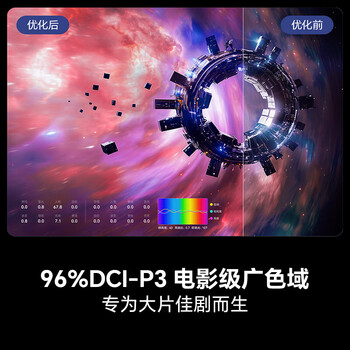 海信（Hisense）电视65E3NH Pro【送装一体-固定挂架】65英寸 264Hz 高色域  65E3Q升级款