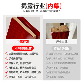 中伟（ZHONGWEI）茶水柜办公室矮柜储物柜茶叶柜置物柜沙发茶水边柜二门三抽