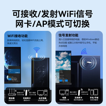 腾达腾达USB无线网卡WiFi6 智能免驱AX1800 双频5G网卡 台式机专用WiFi接收器 无线WiFi发射器 USB3.0 