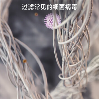 飞利浦(PHILIPS)空气净化器滤网滤芯官方正品FY3437/00适用于飞利浦空气净化器AC3737/00/KJ450F-C37配件空净滤网 飞利浦(PHILIPS)空气净化器滤网滤芯官方正品FY3437/00适用于飞利浦空气净化器AC3737/00/KJ450F-C37配件空净滤网