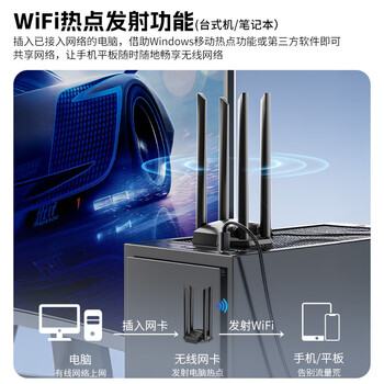 COMFAST 1300M免驱5g双频USB无线网卡高增益天线千兆穿墙电脑wifi接收器台式机专用笔记本发射WU785AC
