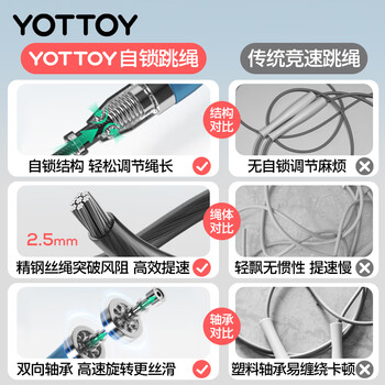 yottoy竞速跳绳成年人专业比赛钢丝跳绳学生中考专用提速跳绳 蓝色