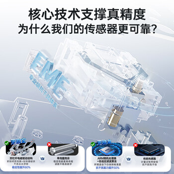 力辰(LICHEN)科技万分之一电子天平实验室精密分析天平 0.0001g精度LC-FA2004 力辰(LICHEN)科技万分之一电子天平实验室精密分析天平 0.0001g精度LC-FA2004