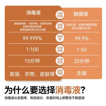 京东京造 消毒液2kg×2瓶 衣物除菌液混洗洗衣消毒水家居宠物除菌非84酒精
