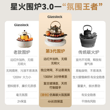 GLASSLOCK盖朗仿真碳火围炉煮茶套装春季户外露营野餐烧水煮茶炉全玻璃0胶水养生花茶壶恒温煮茶器电陶炉