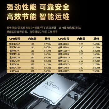 超聚变2288HV7单主机/无CPU/无内存/无硬盘/含电源 超聚变2288HV7单主机/无CPU/无内存/无硬盘/含电源