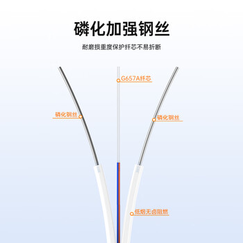 SK-LINK电信级室内光纤皮线2芯2钢丝单模双芯SC头皮线光缆300米光纤入户光纤跳线SNGL2SM-300M(SC) SK-LINK电信级室内光纤皮线2芯2钢丝单模双芯SC头皮线光缆300米光纤入户光纤跳线SNGL2SM-300M(SC)