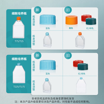 比克曼生物（BKMAM）细胞培养瓶密封矩形斜颈瓶组织培养TC处理 T75斜角透气盖5个 1袋