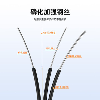 SK-LINK 皮线光纤单模单芯 室外1芯3钢丝SC-SC尾纤光缆入户光纤网线 低烟无卤250米SWGLSM-250M(SC)