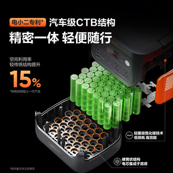 电小二【2度电新品】快充户外电源2200W大功率大容量220V移动电源车载露营应急户外作业蓄电池2000Pro2