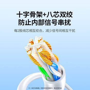 绿联 六类网线 千兆高速网络宽带线 CAT6八芯双绞成品跳线 灰白1米 20174 绿联 六类网线 千兆高速网络宽带线 CAT6八芯双绞成品跳线 灰白1米 20174