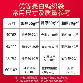 京云灿白色编织袋超厚50条亮白55*97cm耐磨袋蛇皮袋麻袋装粮食袋子尼龙袋快递打包袋