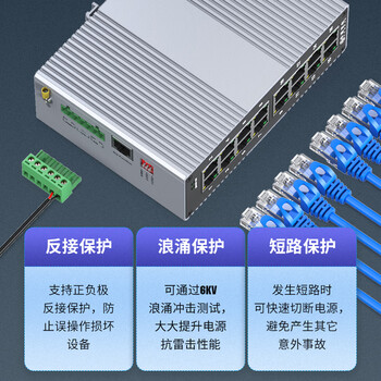 中科光电工业交换机16口 工业级交换机千兆 工业以太网交换机 导轨式交换机工业级ZK-6500-11-16GT不含电源
