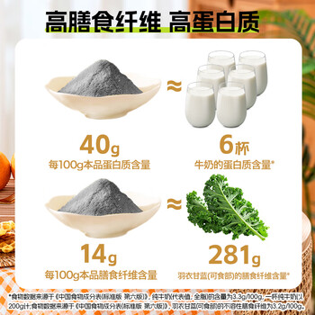 北大荒黑豆纯豆浆粉500g（25袋）无添加高蛋白高纤维冲饮谷物早餐孕妇