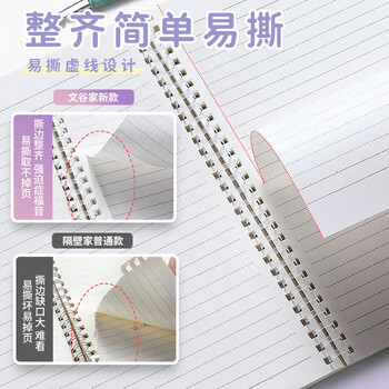 文谷（Wengu）笔记本b5/80张不硌手渐变色软线圈本记事小初中高大学考研本子学生文具办公会议SXQ-010(B5)绿色