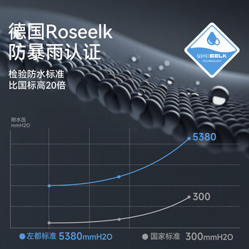 左都（ZUODU）双骨全自动雨伞暴雨专用男士大号加固加厚反向折叠车载抗风暴