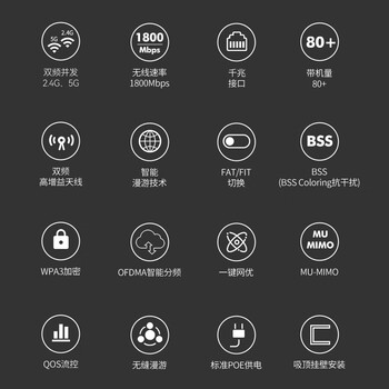 飞鱼星wifi6 AX1800双频千兆吸顶式AP 企业级商用大功率wifi无线接入点标准POE供电 VP1800G-AX