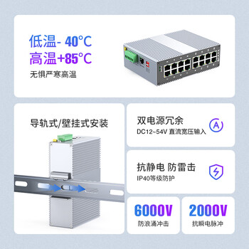 中科光电工业交换机16口 工业级交换机千兆 工业以太网交换机 导轨式交换机工业级ZK-6500-11-16GT不含电源