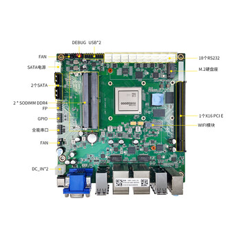 GITSTAR集特 纯国产化Mini-ITX主板GM7-2602-20 飞腾D2000八核2.3Ghz 适用工控主板 板载独显 纯国产BOM GITSTAR集特 纯国产化Mini-ITX主板GM7-2602-20 飞腾D2000八核2.3Ghz 适用工控主板 板载独显 纯国产BOM