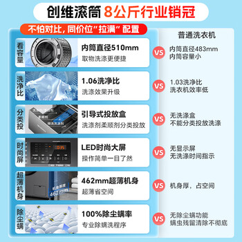 创维变频除螨滚筒单洗8公斤洗衣机全自动  一级能效 宿舍租房家电 超薄嵌入XQG80-B15MC