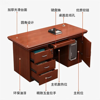 中伟(ZHONGWEI)E0级职员桌办公桌电脑桌老板桌经理桌写字台财务桌工作台1.2米 中伟(ZHONGWEI)E0级职员桌办公桌电脑桌老板桌经理桌写字台财务桌工作台1.2米
