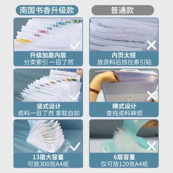 南国书香学生试卷分类收纳袋 A3大容量文件收纳 便携竖式手提风琴包 童话粉 资料袋 开学季 学生党必