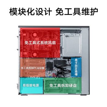 联想工作站P620 Deepseek深度学习AI图形工作站电脑 AMD 5955WX 16核/64G/1T固态+4T/RTXA4000-16G