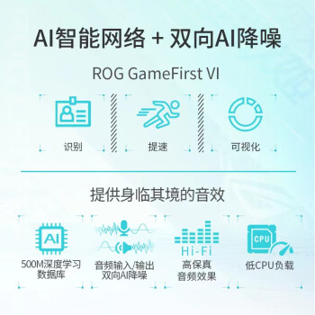 ROG STRIX B650-A GAMING WIFI 吹雪主板 支持 CPU 9700X/9600X/9800X3D (AMD B650/socket AM5)