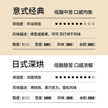 知乎知物深烘焙挂耳咖啡醇厚低酸0添加蔗糖意式经典美式黑咖啡大容量16杯