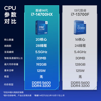 攀升商睿3 设计师办公商用家用台式电脑台式机电脑主机全套整机（14代酷睿i7 16G 512G+2T 4G独显） 